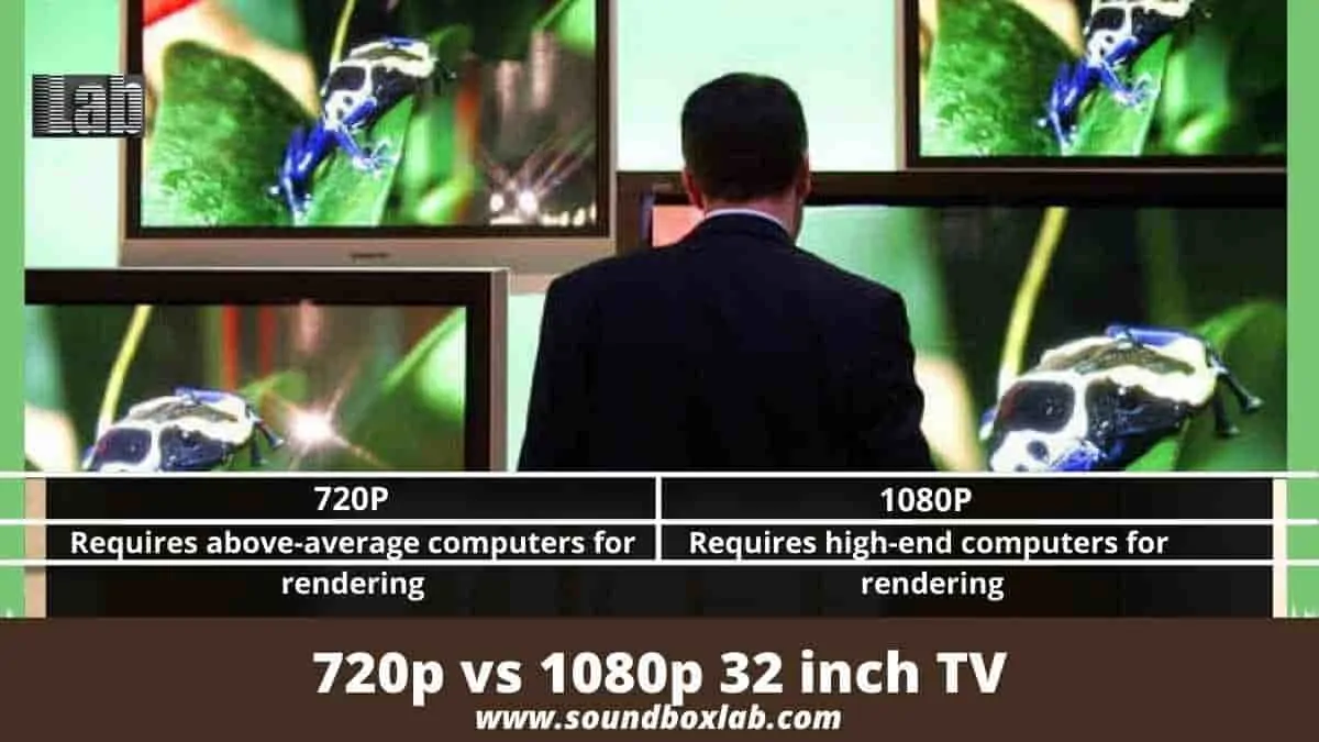 720p vs 1080p 32 inch TV