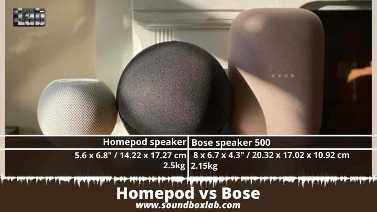 Homepod vs Bose_soundboxlab.com