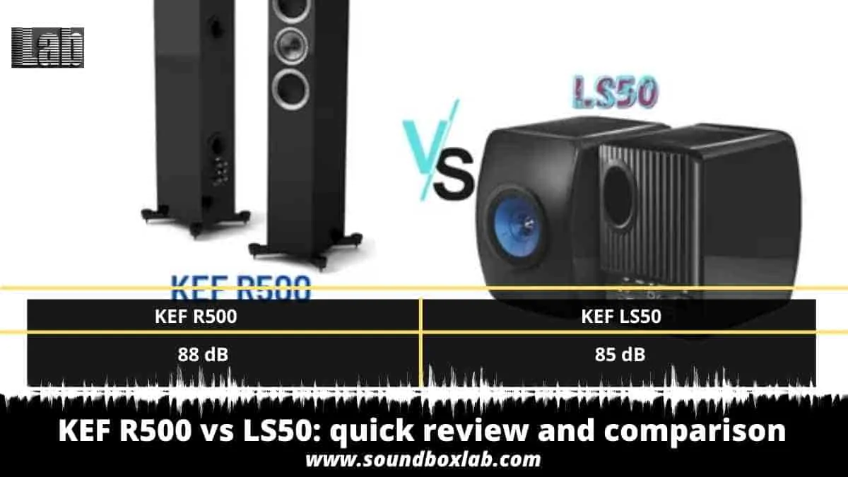 KEF R500 vs LS50_soundboxlab.com