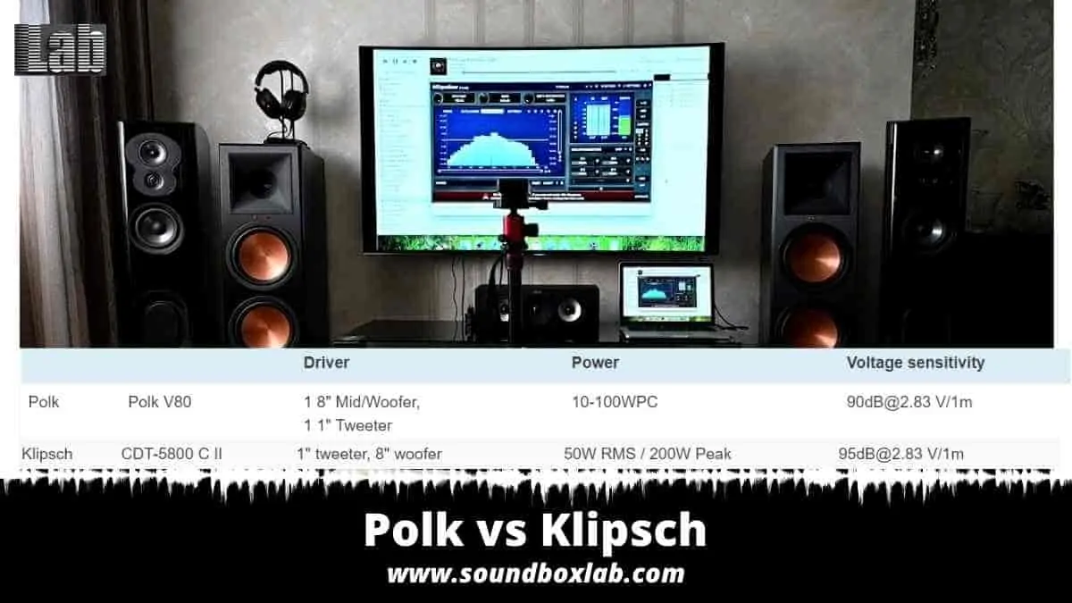 Polk vs Klipsch Which one has best sound systems