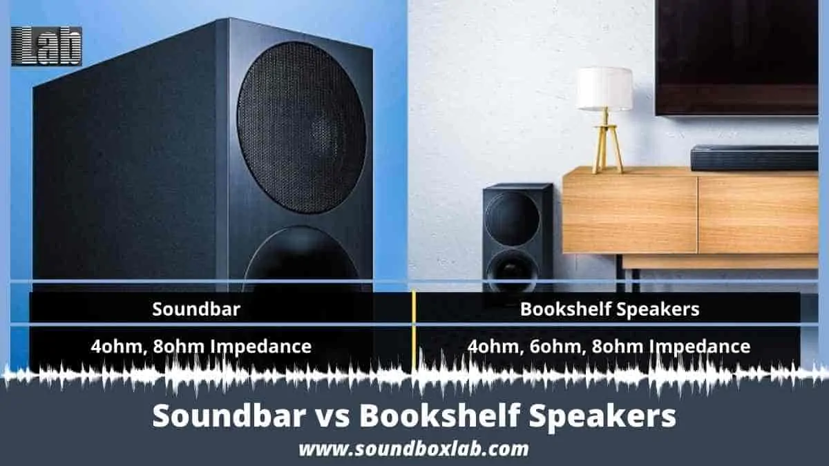 Soundbar vs Bookshelf Speakers: In Search of the Perfect Home Audio
