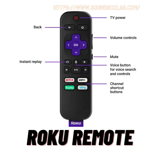 Roku Remote_soundboxlab.com