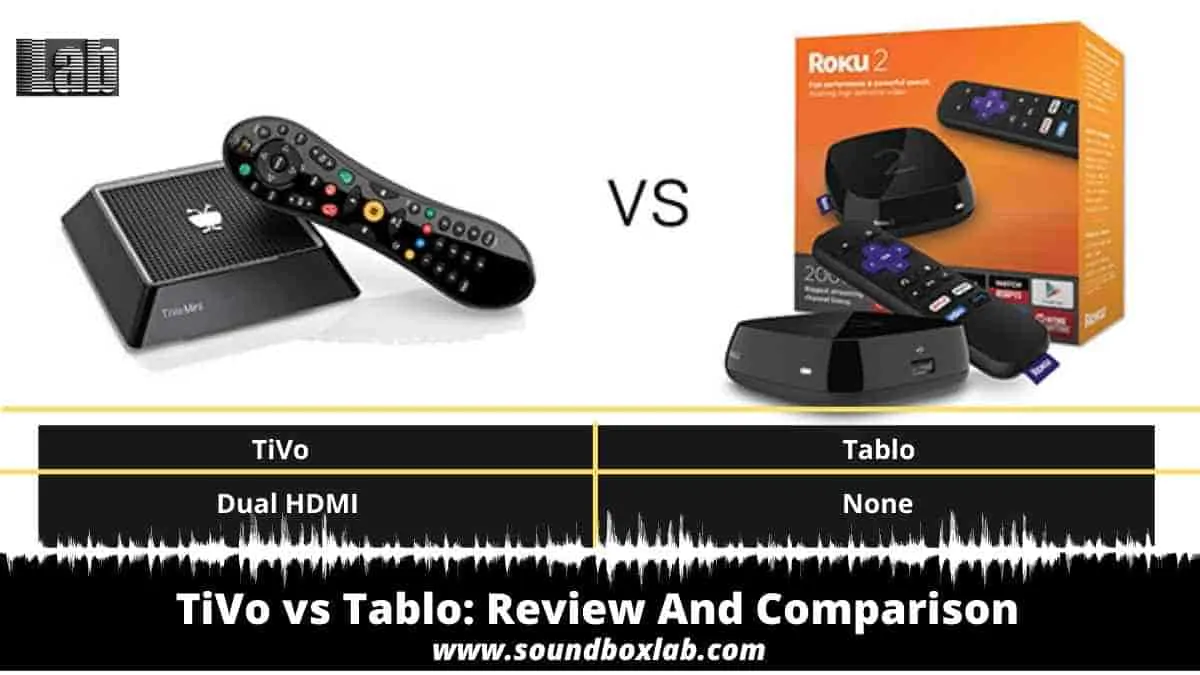 TiVo vs Tablo DVR_soundboxlab.com