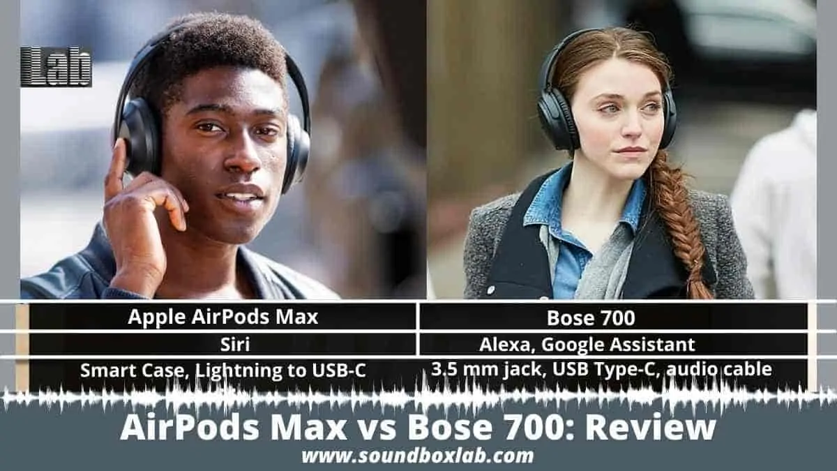 AirPods Max vs Bose 700_soundboxlab.com
