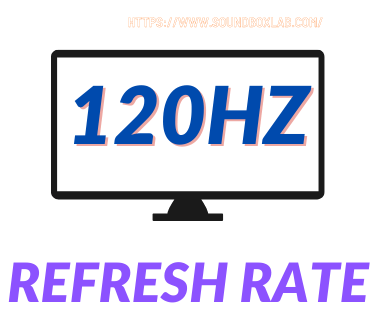 Refresh Rate_soundboxlab.com