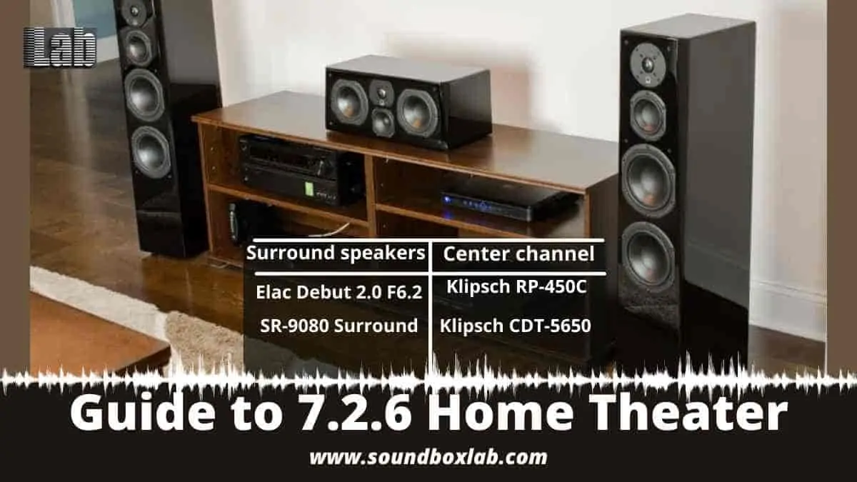 Guide to 7.2.6 Home Theater Upgrade and Review