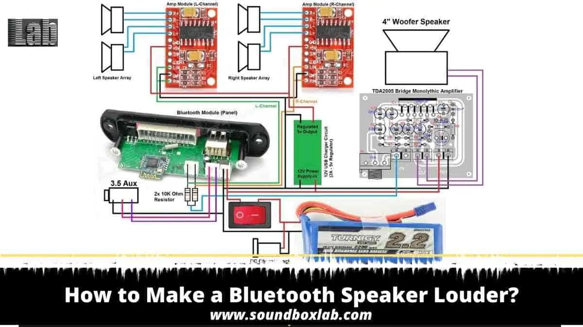 How to Make a Bluetooth Speaker Louder