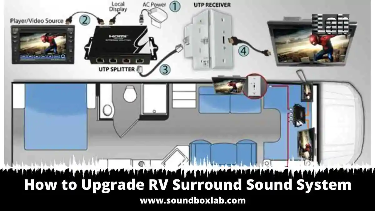 How to Upgrade RV Surround Sound System