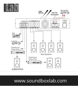 amplifier and preamp