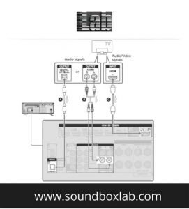 www.soundboxlab.com (2)