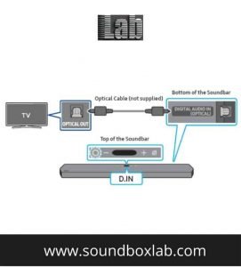 Samsung ARC soundbar